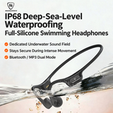SENGIRNY Waterproof Bone Conduction Headphones - Open Ear, Bluetooth 5.0 2026 Model
